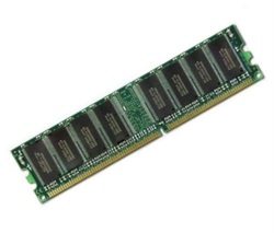 Internal Memory ( RAM, ROM, Cache 